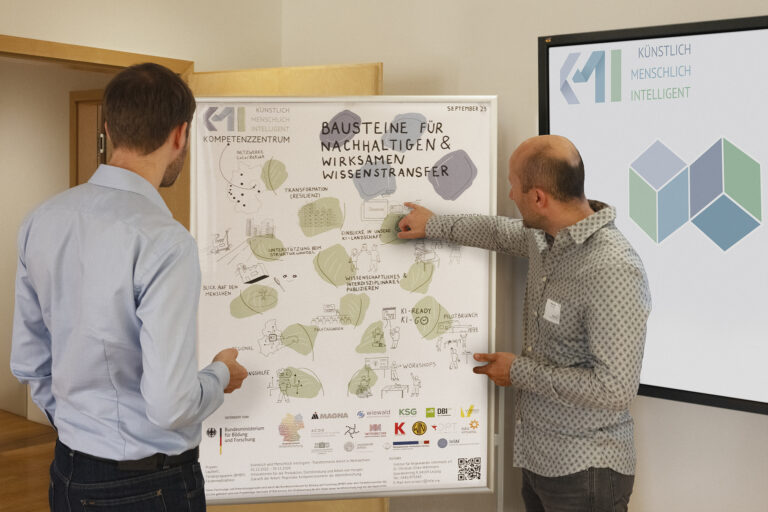 Postervorstellung der KMI Bausteine beim WIN:A Transfertag